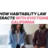 How Habitability Law Interacts With Evictions in California